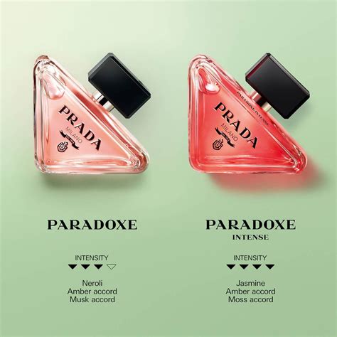 perfumes similar to prada paradoxe|prada paradoxes intense customer reviews.